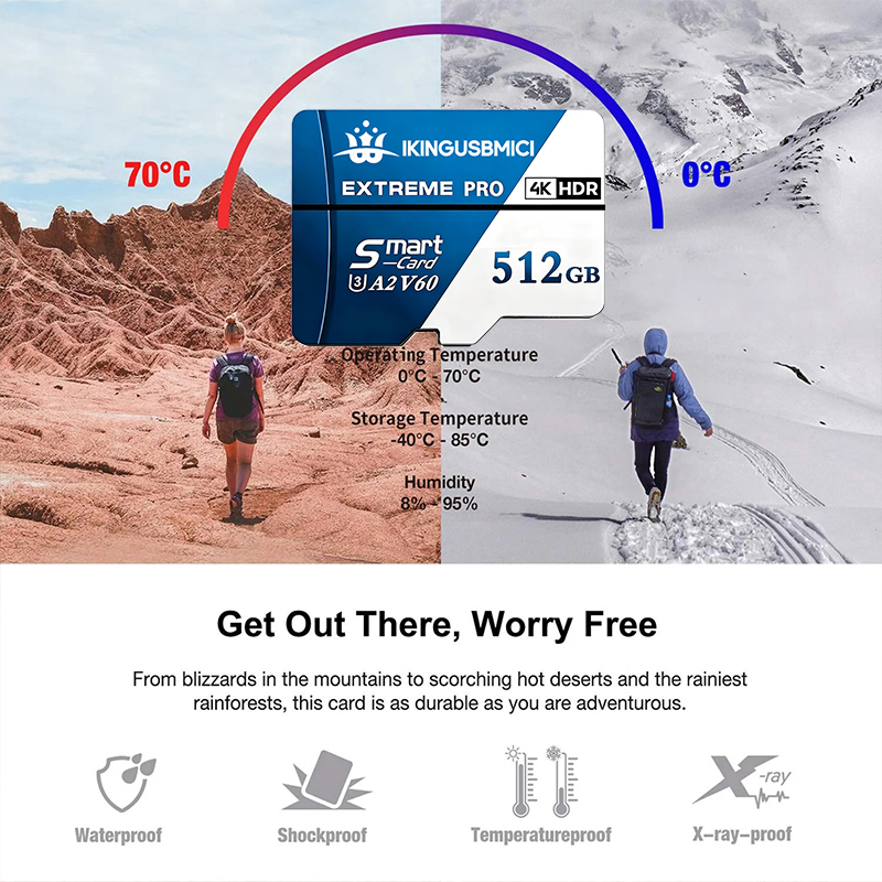 Karty pamięci SD, Micro SD, TF – Drone Camera Waterproof recenzja i cena