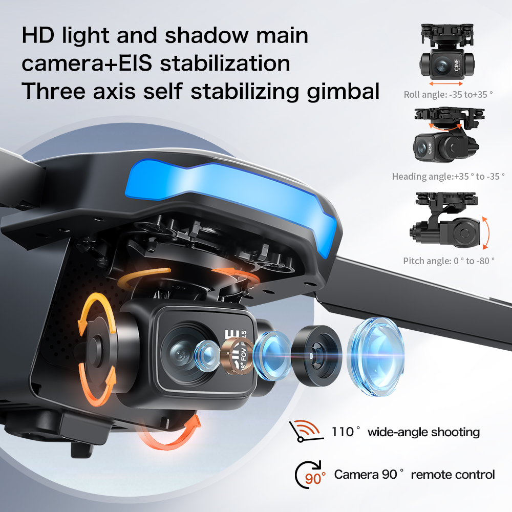 Nowy dron S-X1 MAX GPS 8K Prof – Drone Camera Lens recenzja i cena